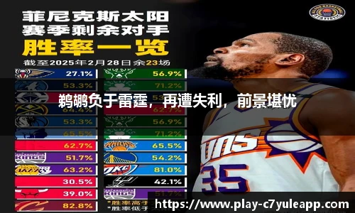 鹈鹕负于雷霆，再遭失利，前景堪忧