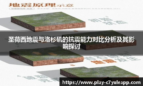 圣荷西地震与洛杉矶的抗震能力对比分析及其影响探讨